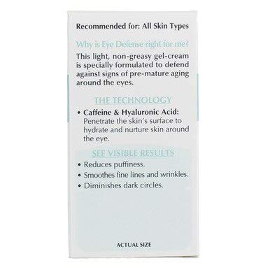 L’Oreal Paris Dermo-Expertise Eye Defense Gel, 0.5 oz (Pack of 2)