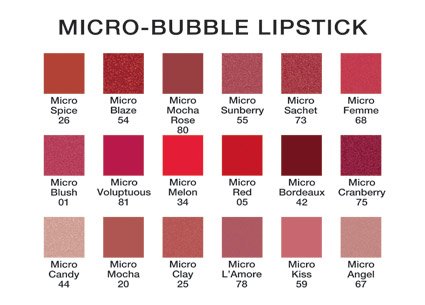 Jolie Micro Bubble Creme Lipstick - Paraben Free (Micro Red)