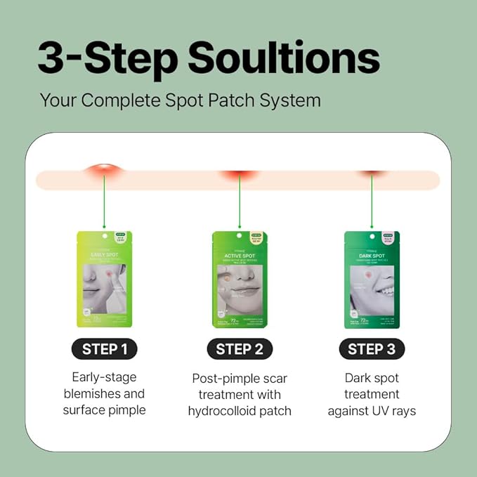 FRANZ Dark Spot Pimple Patche for Acne Marks & Post Acne Spot, Invisible Thin Pimple Spot Treatment, Makeup-Friendly with UV Protection for Daytime Acne Care - 72 Patches