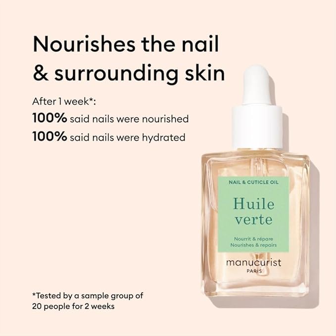 Manucurist Rescue Kit - Nail Care Kit - Nail Repair for Damaged Nails :1 Strengthening Base Coat, 1 Night Mask for Nails, 1 Nail Cuticle Oil - Nail Strengthener - Valentines Day Gifts for Women - Gift
