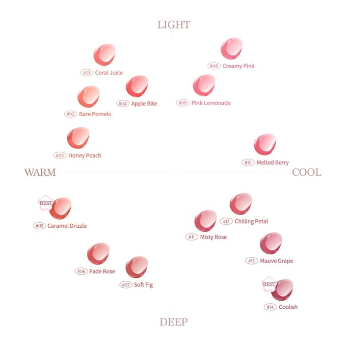 dasique Pure Water Lip Gloss #02 Bare Pomelo 0.09 oz | Variety of Colors | Dewy Gloss | Buildable Gloss Tesxture | Non-Sticky | K-beauty