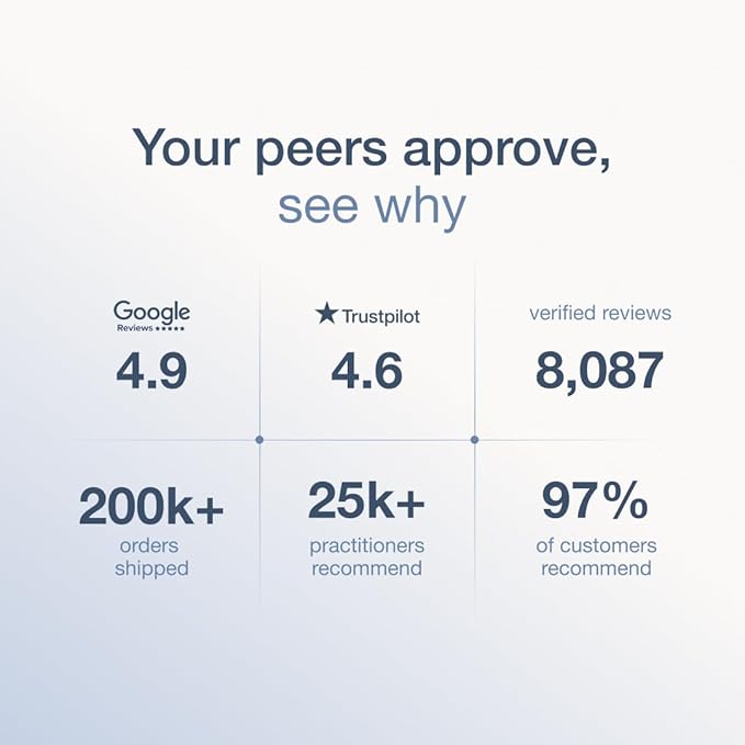 InfiniWell NMN Supplement - NAD+ Supplement Alternative with Resveratrol & Pterostilbene - Supports NAD+ Production - Anti Aging Support for Brain, Heart & Digestion (60 Capsules)