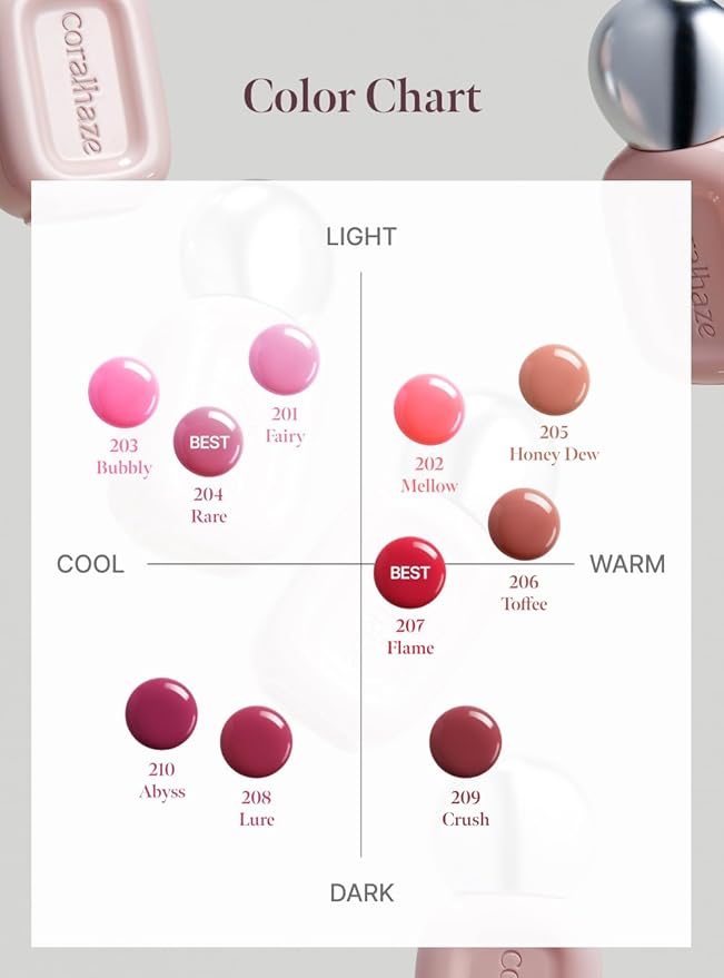 Dew Drop Tint #203 Bubbly 4.5g, Glossy, Lightweight Lip Stain, Glass-Like, High Shine, Moisturizing Lip Oil, Long Lasting Color, Hydrating Gloss, Dewy Finish, Korean Beauty Makeup