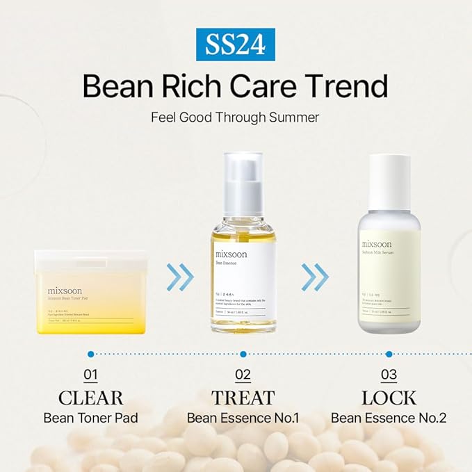 mixsoon Soybean Milk Serum - Milk Moisturizer, Face Milk, Hydrating and Firming for Face, Nourishing Formula for Smooth Skin 50ml / 1.69 fl.oz. Korean Glass Skin Care