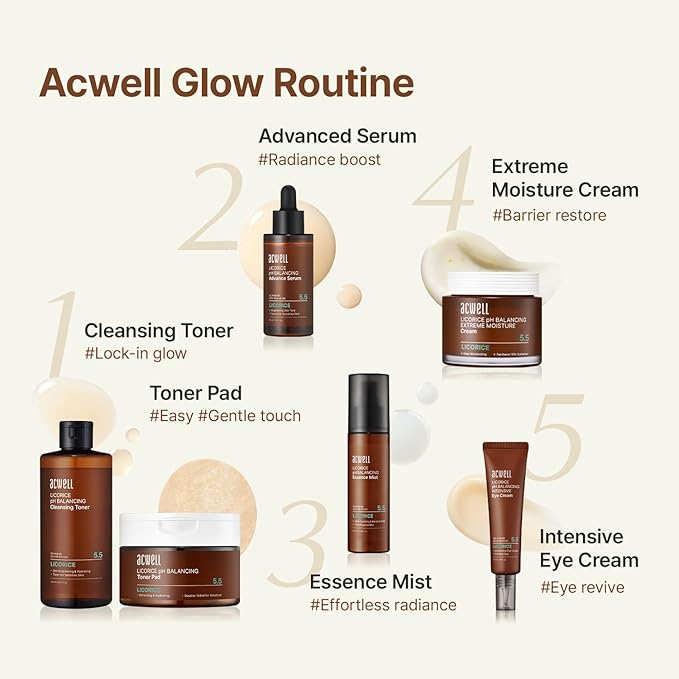 ACWELL Licorice pH Balancing Cleansing Toner 10.14 fl.oz. - PH5.5 Hydrating Makeup Cleansing Astringent - Skin Clearing, Reduce Pigmentation, Acne and Dark Spots