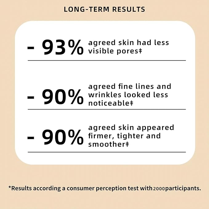 LIMETOW Instant Eye Cream Tightener, Anti Aging Eye Cream For Dark Circles, Puffiness & Bags, Reduce Wrinkles, Fine Lines, Moisturizating Skin, Suitable for All Skin Types (2 Pack)