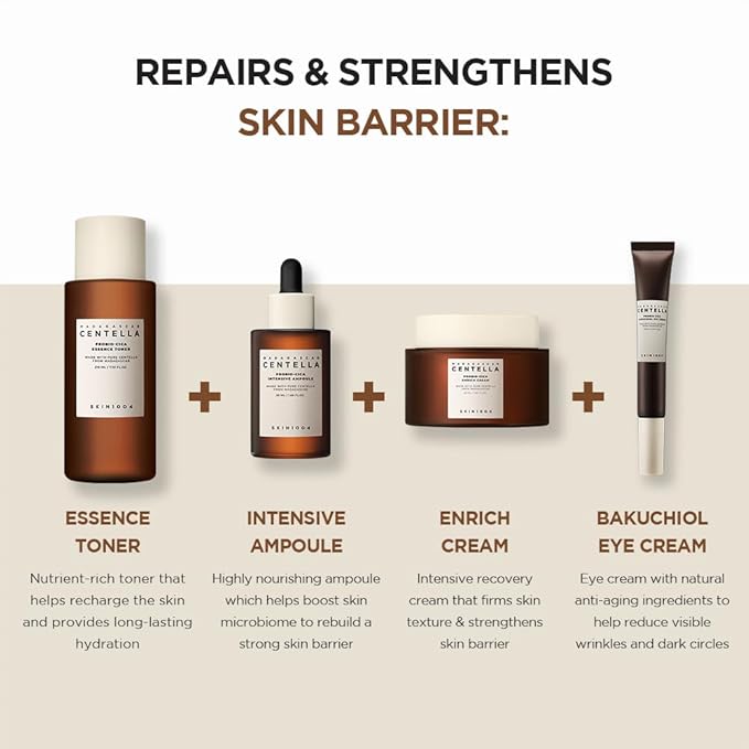 SKIN1004 Centella Probio-Cica Bakuchiol Eye Cream 0.68 fl.oz, 20ml, Korean Eye Cream with Bakuchiol & Centella, Hydrating Eye Treatment for Eye Area Care, Retinol Alternative, Vegan, Korean Skin Care