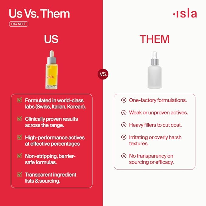 ISLA Day Melt Balm Cleanser, Melts Makeup, SPF & Pollution Without Stripping, Olive Fruit Oil, Crystalline Cellulose & Vitamin E, Barrier-Safe Balm-to-Milk Cleanser, 2.99 oz