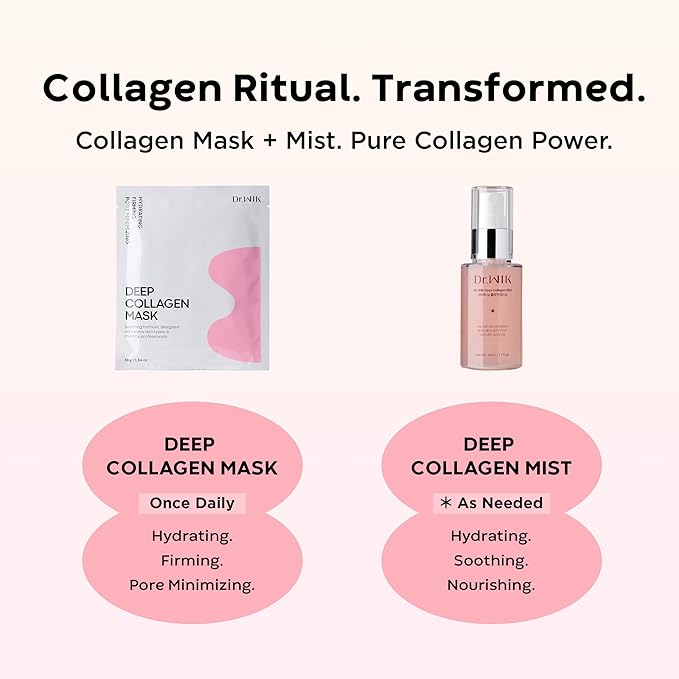 Dr.WIK Deep Collagen Hydrating Face Mist – Refreshing Moisture Facial Spray for Dry Skin | Wrinkle Care & Anti-Aging with Panthenol & Adenosine | Fine Toner Mist | Korean Skincare (50ml / 1.7 Fl Oz)