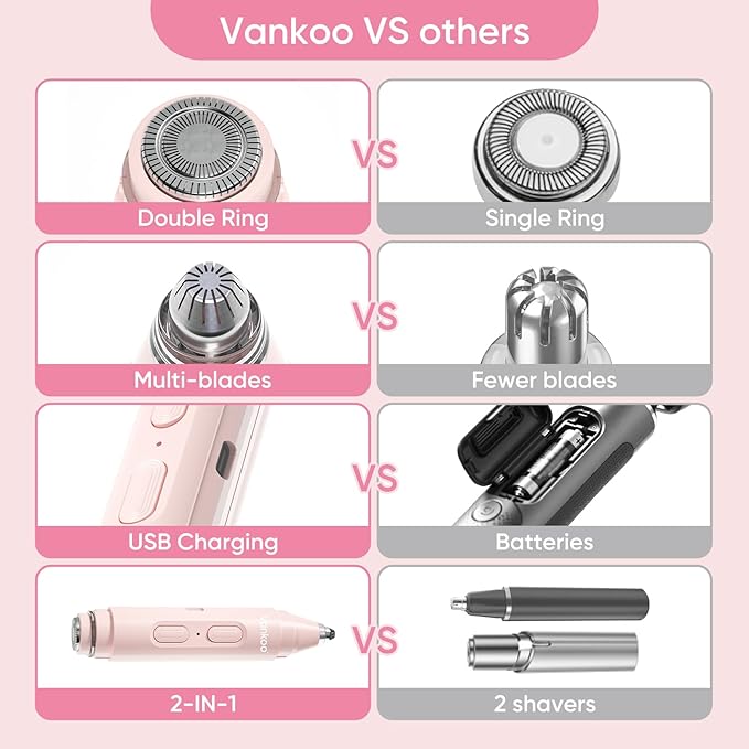 Vankoo Facial Hair Remover & Eyebrow Trimmer - 2 in 1 Eyebrow & Face Shaver for Women - Rechargeable Face Razors for Women with Built-in LED Lights - Painless Hair Removal for Flawless Skin & Makeup