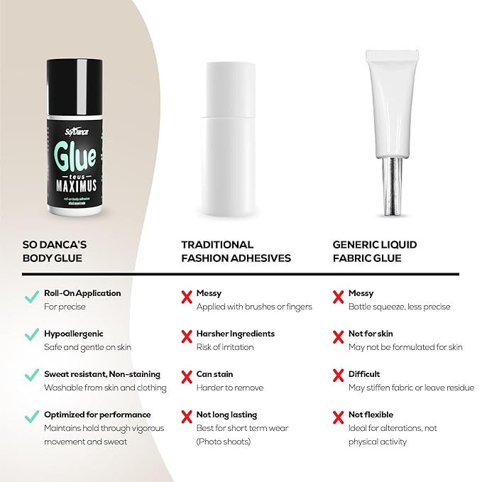 So Danca Glue-teus Maximus Roll-On Body Adhesive – Hypoallergenic, Sweat-Resistant Body Glue for Dancers, Costumes, Cosplay, Stagewear, Leotards & Pageants