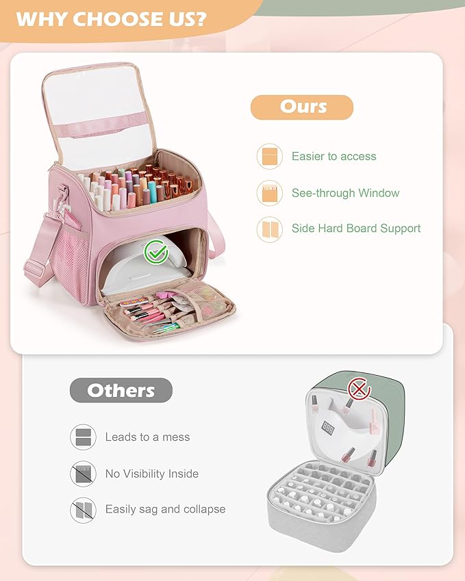 Nail Polish Organizer Bag Holds 42 Bottles(15ml/0.5 fl.oz), Double Layer Nail Storage Case for Gel Polish and Manicure Tools, Travel Nail Bag, Pink
