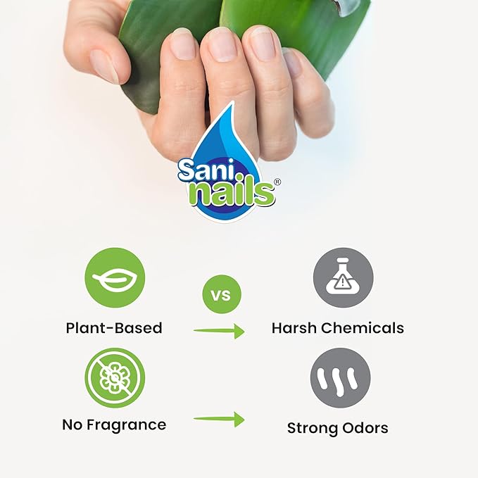 Troya Toenail Repair For Damaged Nails – Sani Nails Brush-On Toenail Solution for Hydrating and Restoring (1 Pack)