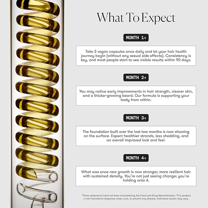 WELLBEL Men Clean Supplement for Hair, Skin, and Nails, Vegan, Gluten Free and Non GMO 90 Count