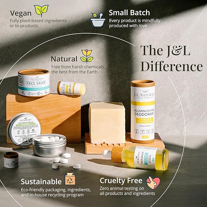 J&L Naturals Sustainable Lip Balm | Organic Ingredients, 100% Natural, Eco-Friendly | Cruelty Free, Vegan, Paraben Free, Silicone Free (Bergamot & Lavender, Single)