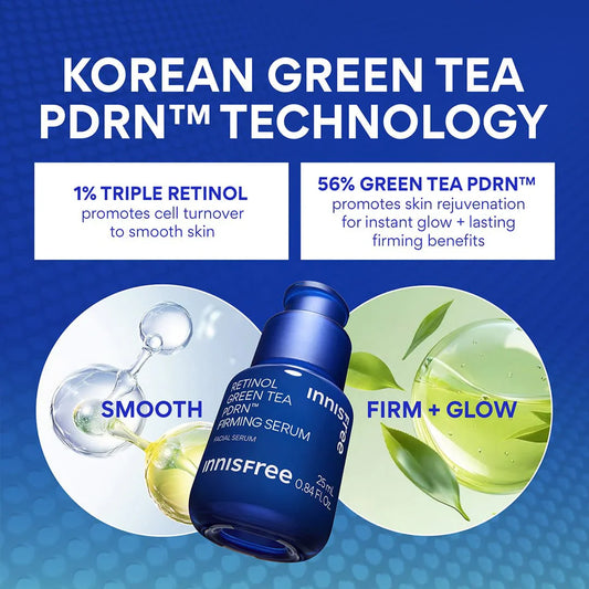 PDRN vs Retinol: Which One Actually Works for Anti-Aging in 2026?