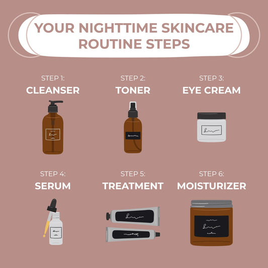 The Ultimate Skincare Routine for Glowing Skin (Dermatologist-Approved Guide)