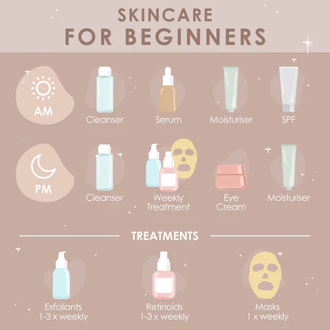 What Is Glass Skin?