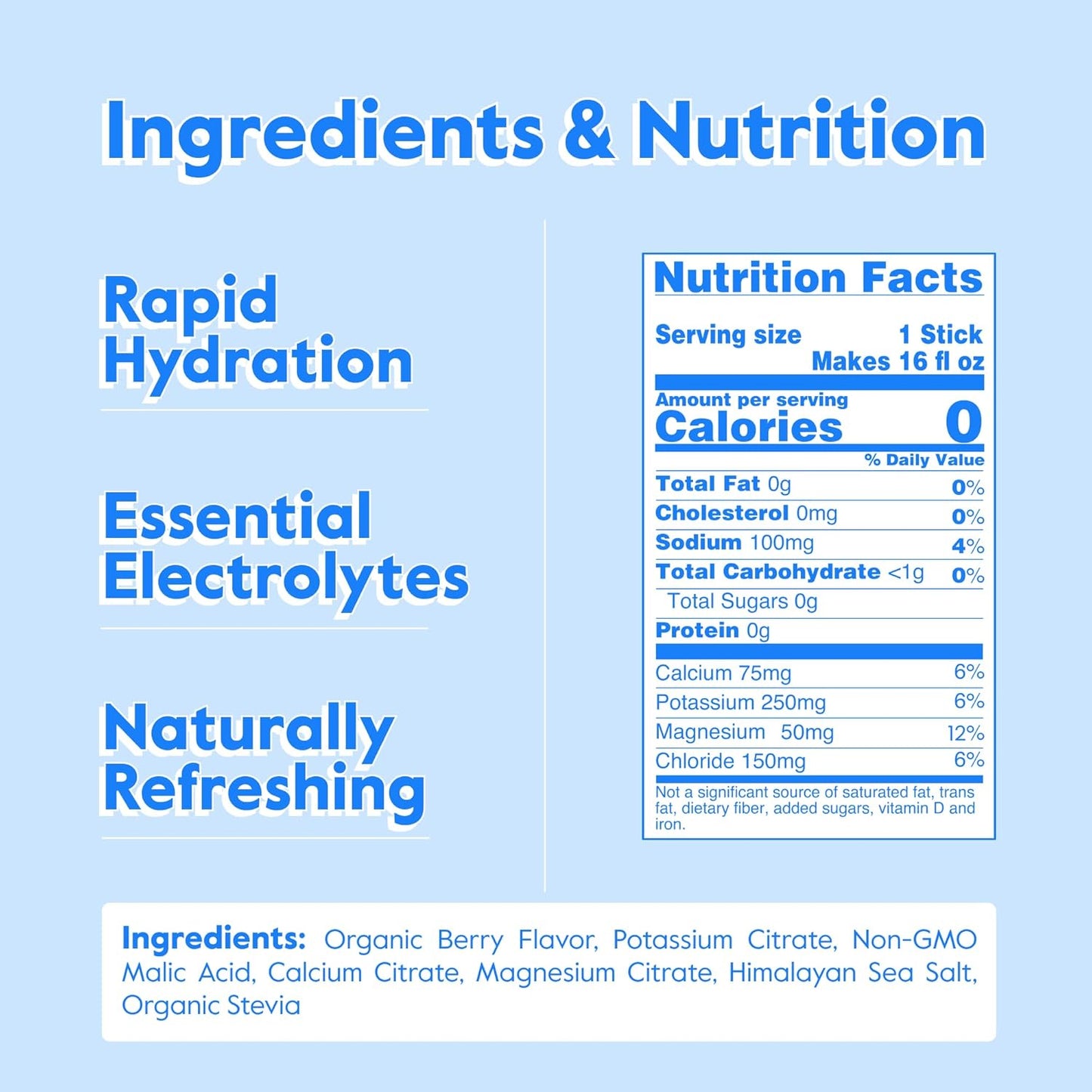Hydration Packets - Electrolytes Powder Packets - No Sugar or Calories - Organic Fruit Liquid Daily IV Hydrate Packets for Dehydration Relief and Rapid Rehydration (Berry 18 Pack)