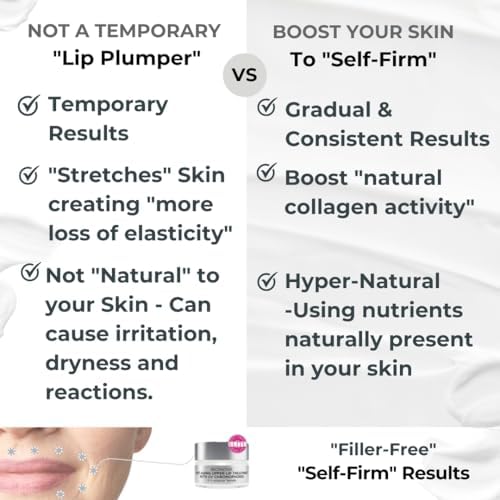 BIONOVA Anti-Aging Upper Lip Treatment with UV Chromophores - Reduce Mild to Deep Vertical Lip Lines, Wrinkles and Prevent Lipstick Bleeding (0.5 oz)