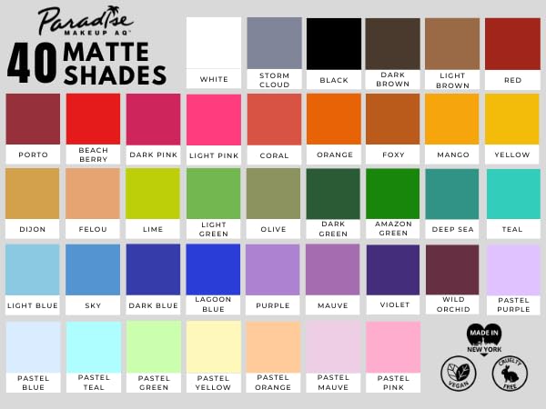 Mehron Makeup Paradise Makeup AQ Pro Size | Stage & Screen Performance, Face & Body Painting, Beauty, Cosplay, and Halloween | Water Activated Face Paint, Body Paint 1.4 oz (40 g) - Pastel Teal