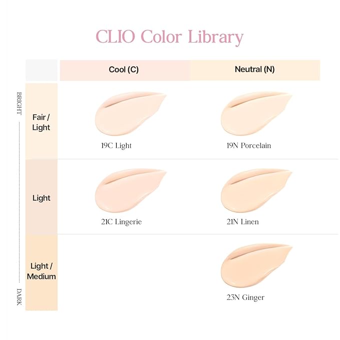 CLIO Kill Cover Mesh Glow Essential Cushion Foundation, Buildable Ultra-Fit Coverage with Glow Finish, Long-Lasting Hydration, Natural Cover for Radiant Skin, Korean Foundation (19N PORECELAIN)