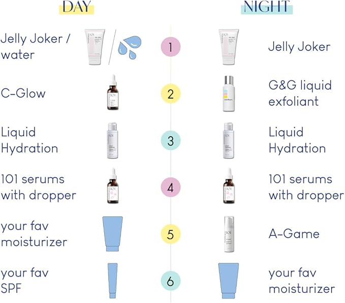 Geek & Gorgeous – Liquid Hydration – Lightweight Toner Mist with 5% Panthenol & Natural Moisturizing Factors – Hydrates & Soothes All Skin Types – 1 oz