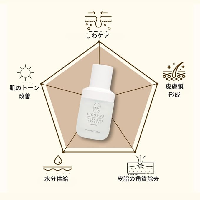 LICORNE Vegan Rice Ampoule, Gentle Exfoliating Face Serum with AHA PHA for Textured Skin, Lightweight Rice Water Essence for Glass Skin & Pore Minimizing, Hydrating Korean Skincare, 1.52 fl oz