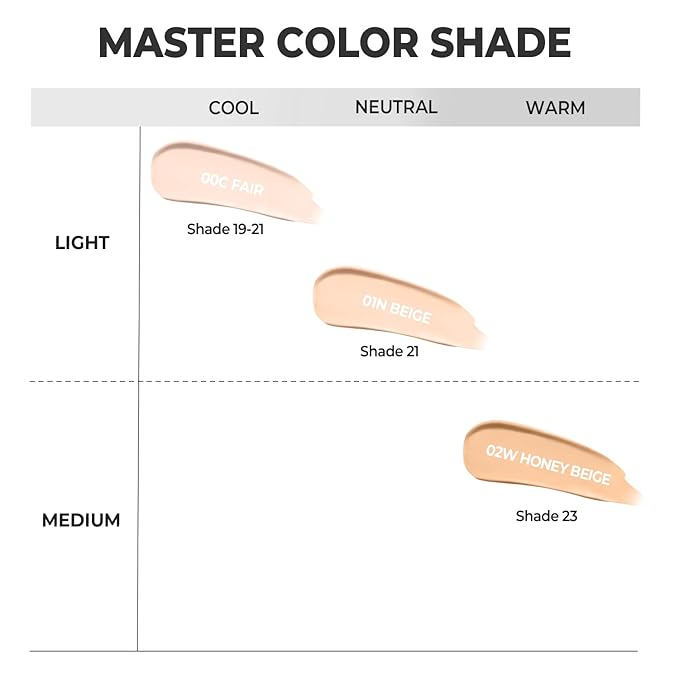 Mega Fit Stick Foundation with Built-in Brush-Full Coverage Creamy Formula for Porcelain Skin Finish, Hydrating&Long Lasting, Master Porcelain, Shade 19-21,0.56 oz (00C Fair)