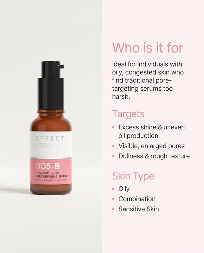 Niacinamide 5% Pore Refining Serum - Minimizes Pores & Controls Oil for Oily & Sensitive Skin - Gentle, Non-Sticky Facial Skincare - 1 Fl Oz / 30ml