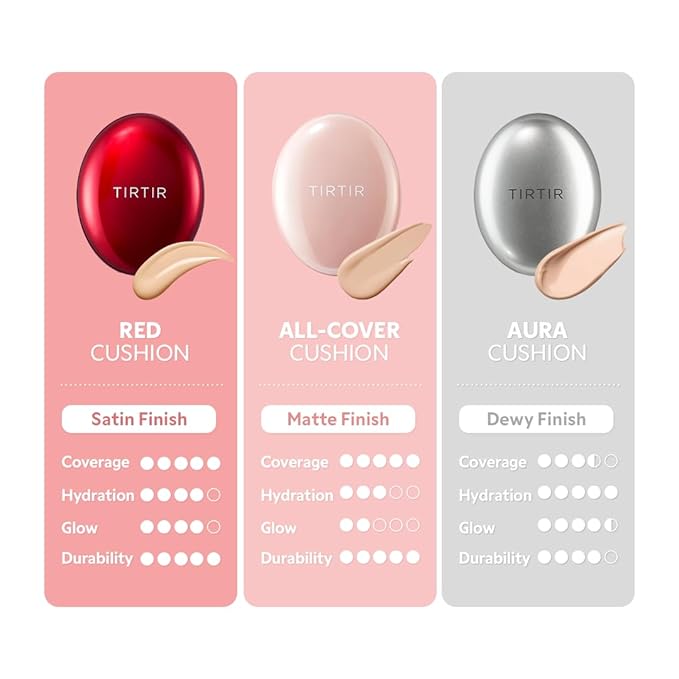 TIRTIR Mask Fit All Cover Pink Cushion Foundation | High coverage, Velvety Matte Finish, Lightweight, Flawless, Corrects Redness, Korean Cushion (#23N Sand, Full Size, 0.63 Fl Oz)