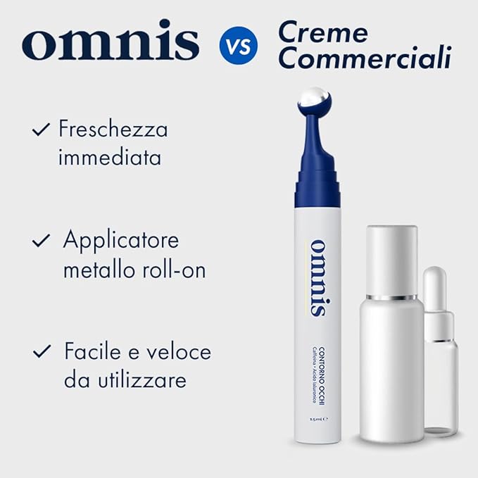 Eye Cream – Anti-Puffiness, Dark Circles & Wrinkles Treatment with Hyaluronic Acid, Caffeine and Argireline – Refreshing and Rested Look – 0.5 fl oz