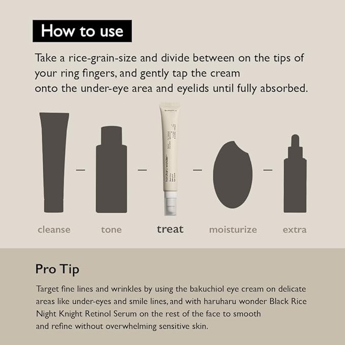 Haruharu Wonder Black Rice Bakuchiol Eye Cream 0.67 fl.oz / 20ml | Anti-Aging, Wrinkle Care, Natural Retinol Alternative | Cruelty Free, EWG-Green