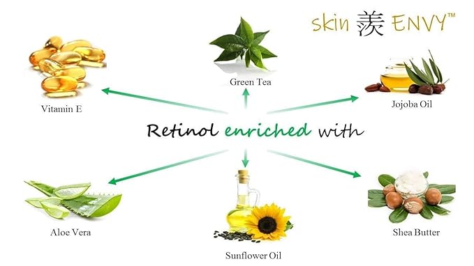 Skin ENVY Retinol Anti-Aging Cream – With Hyaluronic Acid, Shea Butter, Vitamin E & Green Tea | Hydrating, Nourishing & Wrinkle-Reducing | 20% of Profits Donated to USA Children’s Charities | 1.7oz
