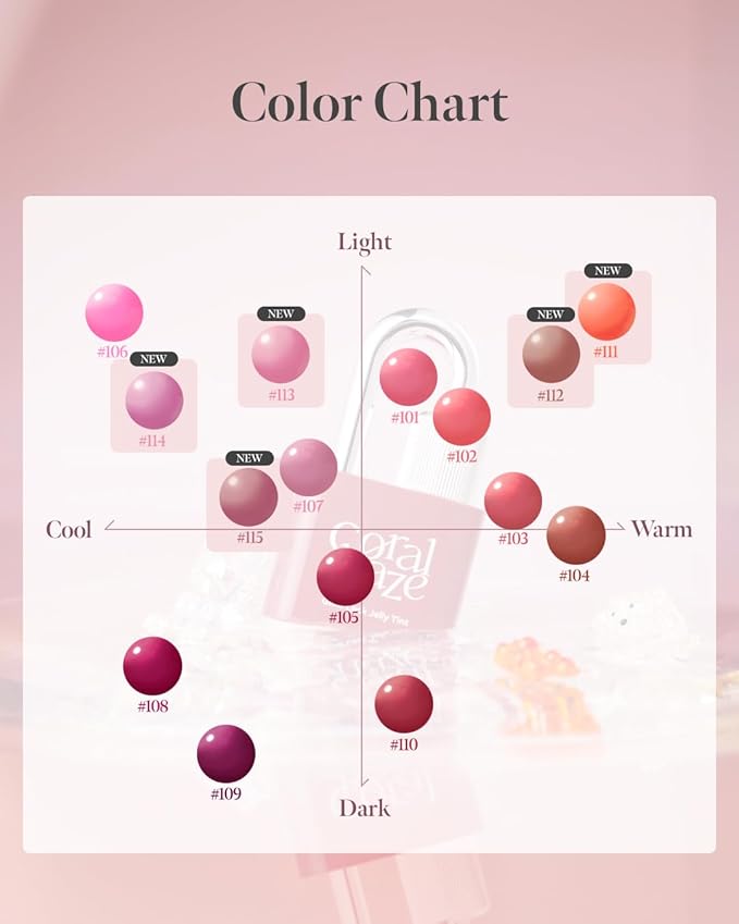 Glow Lock Jelly Tint 109 Heavy 4g, Hydrating Jelly Glow Lip Stain, Glass-Like Shine Lip Gloss, Long-Lasting Color, Moisturizing Lip Enhancer, Collectible Lock-Shaped Design, Korean Makeup