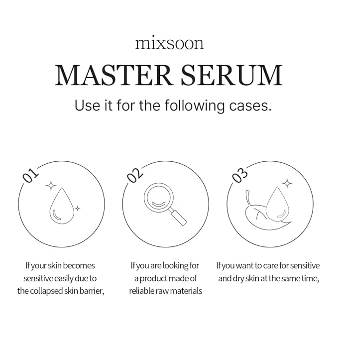 mixsoon Master Serum Moisturizing Serum-Intensive Moisturizing and Revitalizing for Face, Lightweight Formula for Radiant 30ml / 1.01 fl.oz. Korean Glass Skin Care