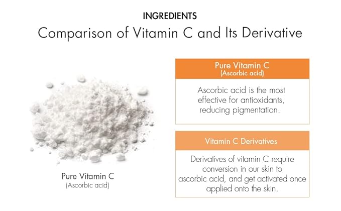 Dr.Ceuracle by leegeehaam Pure VC Mellight Ampoule - Vitamin C Serum for Face, One Week Program for Anti-oxidant, Firm, Clarify, Fade Pigmentation, Skin Radiance (1 Count (Pack of 1))
