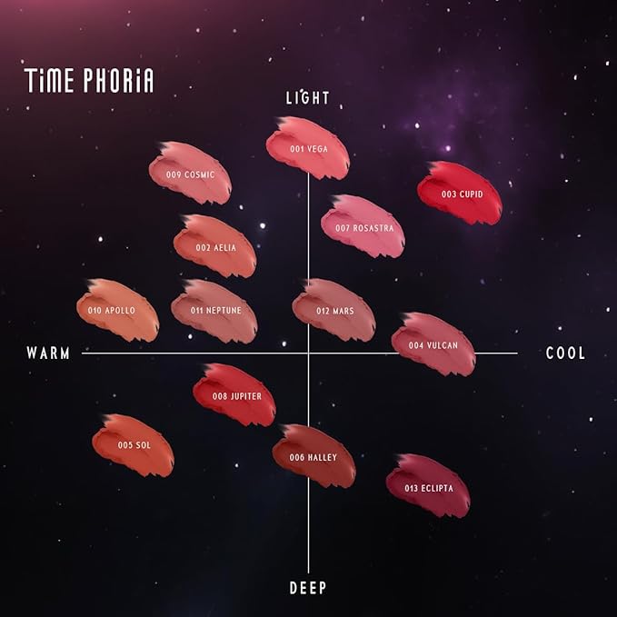 ORBITA LIP AND CHEEK BLURRING POT | Lip & Cheek Tint with Soft Velvety Mud Texture, Blur Matte Finish Lipstick, Featherlight, Multi-Use Makeup, Buildable Color, Long-Wearing (006 Halley)
