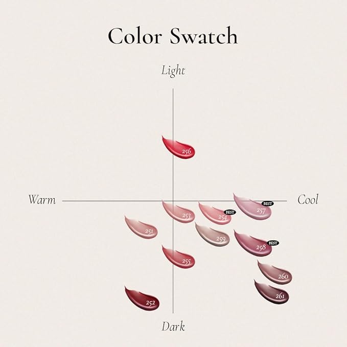 DINTO Blur-Glowy MINI Lip Tint (253 Ad Veritas) - Glossy Finish, Hydrating, Long Lasting, Lightweight Texture, Non-Sticky, Vegan & Cruelty-Free, Korean makeup (11 colors)