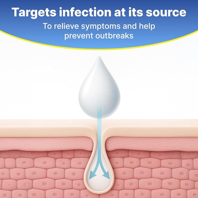 TARO Cold Sore/Fever Blister Treatment - Docosanol 10% Cream (0.07 oz - 1 Tube)