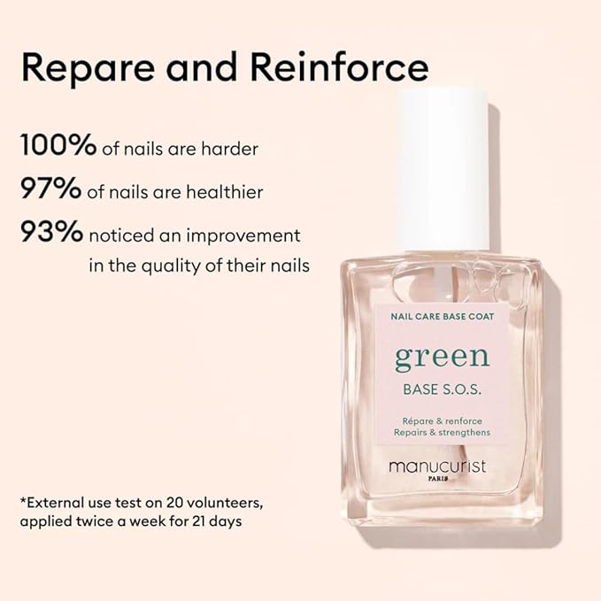 Manucurist Rescue Kit - Nail Care Kit - Nail Repair for Damaged Nails :1 Strengthening Base Coat, 1 Night Mask for Nails, 1 Nail Cuticle Oil - Nail Strengthener - Valentines Day Gifts for Women - Gift