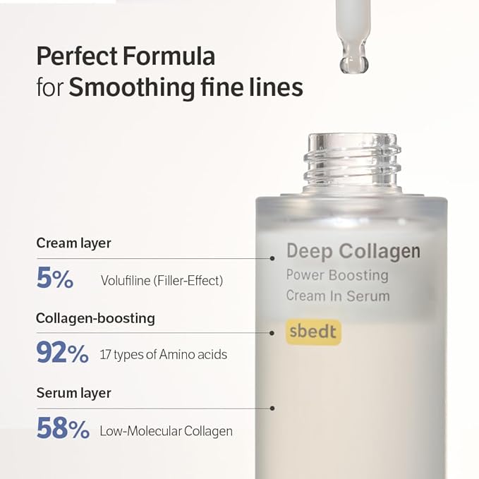 SUNGBOON EDITOR Deep Collagen Serum | Volufiline + Collagen + Niacinamide | Hydrating & Smoothing Care | Korean Skincare, 1.01 fl oz | Valentines Day Gifts for Woman
