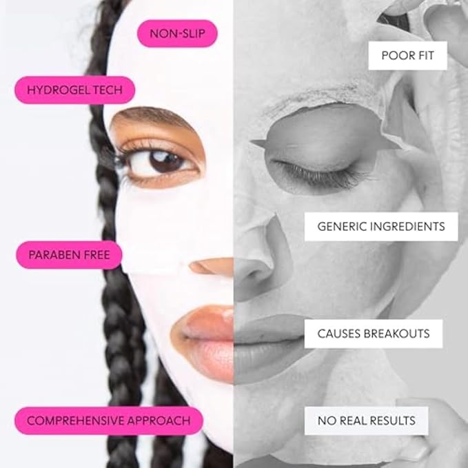 LOOPS DOUBLE TAKE - Hydrogel Korean Face Mask - Calms & Soothes Skin’s Surface - Helps Refine Pores and - For All Skin Types - 5 pc