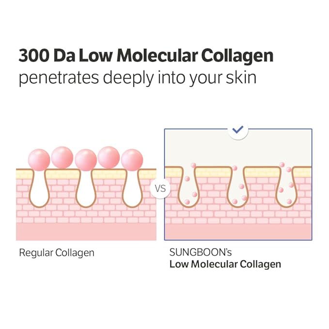 SUNGBOON EDITOR Deep Collagen Serum | Volufiline + Collagen + Niacinamide | Hydrating & Smoothing Care | Korean Skincare, 1.01 fl oz | Valentines Day Gifts for Woman