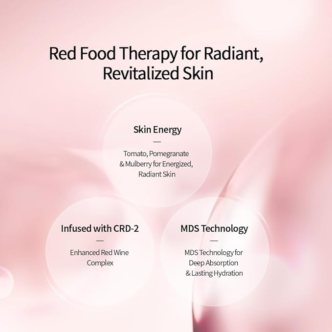 CHARMZONE DeAge Red Addition (New Version) Korean Skincare Set – Anti-Aging Toner & Emulsion Duo (100ml / 3.38 fl.oz) with Red Wine, Pomegranate & Tomato for Hydration, Firming & Radiance