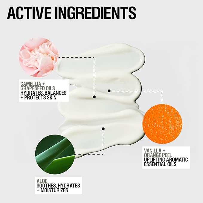 Grown Alchemist Lip + Hand Duo Kit, Limited Edition Gift & Value Pack: Hydra-Restore Lip Balm & Restorative Hand Cream 20 mL