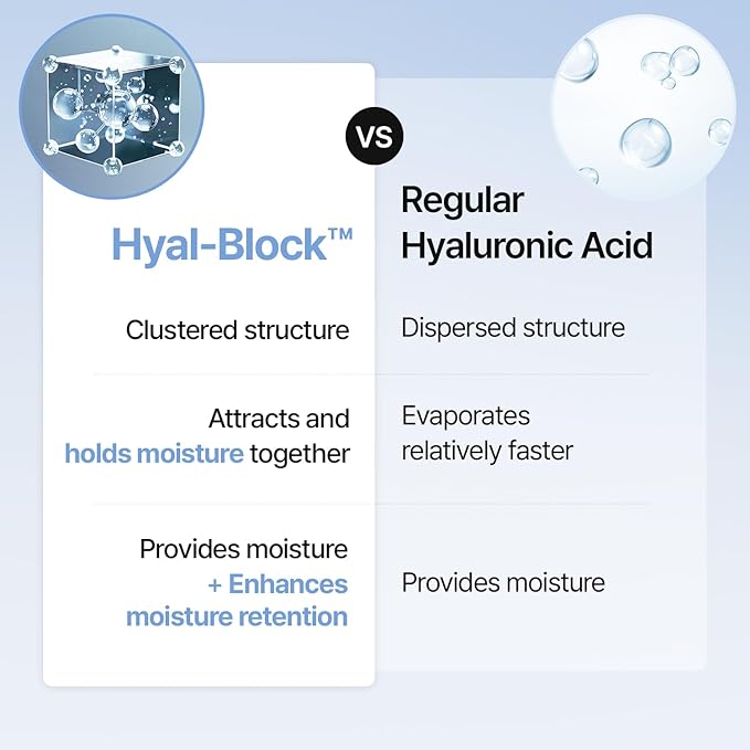 The Glass Skin Booster Duo – Retinal Skin Booster Serum + Ultra-Hydrating Hyaluronic Acid Serum (K-Beauty Set)