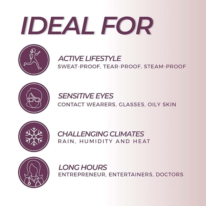 Blinc Lash Extension Tubing Mascara – Striking Length & Definition, Curling, Longwear, Smudge & Flake Proof, Nourishing, Sensitive Eyes Safe, Washable, Vegan