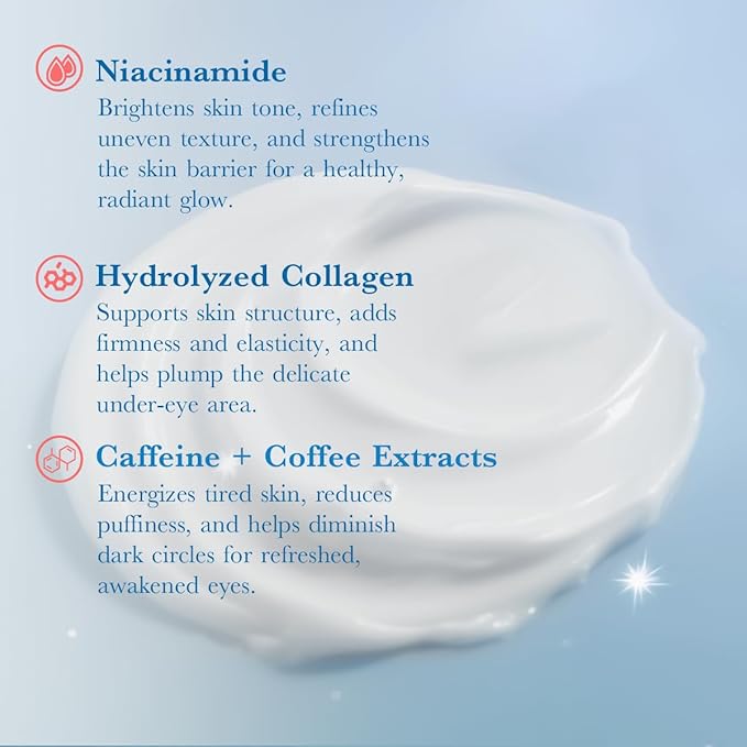 Day & Night Eye Cream Set with Peptides - Cooling Gel for Puffy Eyes + Anti Aging Night Cream for Wrinkles & Crow's Feet - Hydrating Under Eye Care (Valentines Day Gifts for Her)