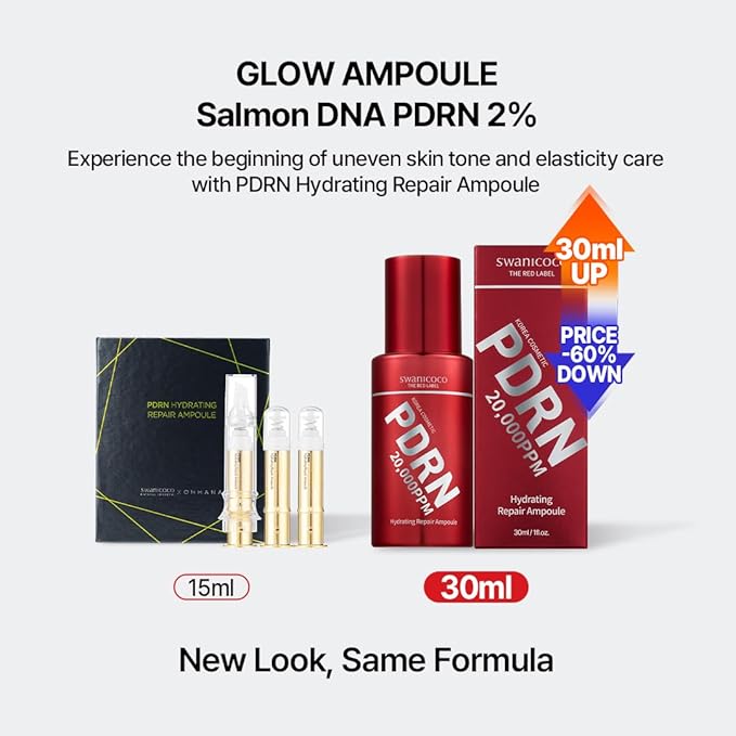 SWANICOCO Premium 20,000ppm PDRN Serum, 99.9% Pure Salmon DNA, 2% Concentration, Anti-Aging, Firming, Plumping, Professional Grade Korean Beauty Ampoule 30ml 1Fl Oz